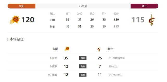 妈妈朋友2